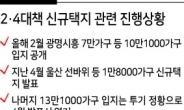 “최대한 서울 가깝게?”...잔여 신규택지 14만가구 어디?