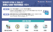 ‘1인당 25만원’ 국민지원금, 오늘부터 신청…스타벅스·배민 사용 불가