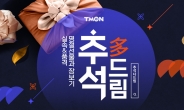 티몬, 추석시즌 모바일 선물하기 매출 8배 급증
