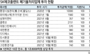 ‘폐기물 업체 10곳 품은’ SK에코플랜트, 추가 인수 추진