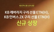 KB증권, 레버리지·인버스 2X 구리 선물 ETN 2종 신규 상장