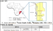 韓 기술로 건조한 전세계 4번째 FLNG, 모잠비크로 출항