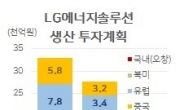 [홍길용의 화식열전] 중국의 관포지교, 한국은 GS와 LG의 허구지교