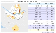 용산 효창공원앞역·태릉 대체지 등 11곳, 도심복합사업으로 1만가구 공급