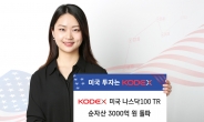 삼성자산운용 ‘KODEX 미국나스닥100TR ETF’ 순자산 3000억 원 돌파