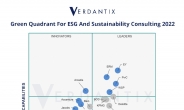 EY, ‘ESG 서비스 및 지속가능성 컨설팅’ 리더로 선정