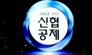 신협, ‘2021년 신협공제 시상식’ 개최
