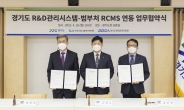 경기도 연구개발사업관리시스템-산업부 RCMS 연동 협약