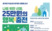 경기도, ‘2022년 노동자 휴가비 지원사업’ 추진