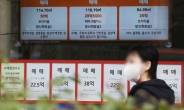 서울 아파트 매매수급지수 7주 연속 회복세…꿈틀대는 매수심리 [부동산360]