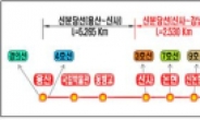 광교서 신사까지 42분…신분당선 강남~신사 구간 28일 개통 [부동산360]