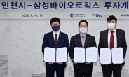 삼성바이오로직스, 인천 송도에 제2바이오캠퍼스 부지 추가 매입