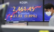 Seoul shares end higher amid woes over fallout from Pelosi's Taiwan visit