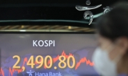 Seoul shares up for 3rd day on foreign buying