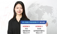 삼성운용, KODEX 해외채권형 액티브 ETF 2종 상장