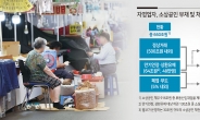 베일벗는 새출발기금… '도덕적 해이' vs '재기 지원'