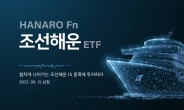 NH아문디운용, 국내 조선해운기업 투자 ETF 15일 상장