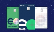 현대카드, 에너지플러스카드·에너지플러스앱 1주년 기념 이벤트 실시
