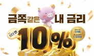 신협, 역대 최고 연 10% ‘플러스정기적금’ 출시
