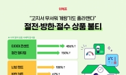 “공공요금 인상에 계량기도 졸라맨다”…위메프, 절전·방한·절수 상품 불티