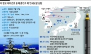北 핵실험 향한 연쇄 도발...韓美日 훈련 재개 맞대응