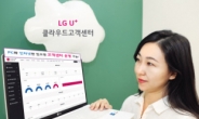LGU+ 고객센터 가입고객 1만 회선 돌파