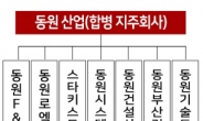합병 완료 동원그룹...2차전지 등 미래 신성장사업 ‘올인’