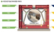 두산건설·한국방재기술 공동개발 ‘내진보강기술’, 건설 신기술로 지정