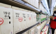 유업체, 흰우유 가격 인상 본격화…1ℓ에 2800원대