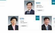 경기도의회 국힘 “추경 파행 유도는 민주당”