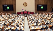 국회의 ‘직무유기’…위헌 판결에도 개정 안된 法 40건