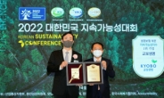 [Global Finance Awards] Kyobo Life Insurance tops sustainability ranking for 13 straight years