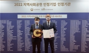 한국부동산원, ‘지역사회공헌 인정제’ 기관 선정 및 복지부 장관상 수상