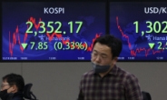 Seoul shares down for third day on global recession worries