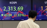 Seoul shares slump nearly 2% on rate hike woes
