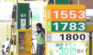 '서민연료' 등유 56%↑…작년 물가품목 10개중 9개 값 고공행진