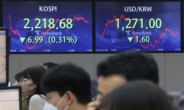 Seoul stocks down for fourth day on tech losses