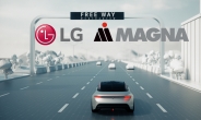 LG전자, 마그마와 자율주행  협업 확대…차세대 솔루션 개발 박차
