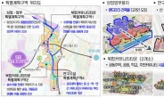 아산탕정2신도시 2024년 착공…복합 혁신성장 거점도시로 조성