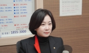 허은아 “당권 세력의 정치 폭력에 숨막혀”… 최고위원 출마선언