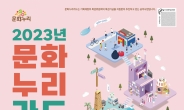 경기도, 문화누리카드 1인당 11만 원 지원