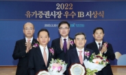 한국거래소, 2022  유가증권시장 우수 IB에 미래에셋·KB증권 선정