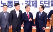 경제5단체 만난 노동장관 