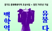연천군, ‘백학역사박물관 유물 다시보기 展’ 개최