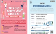 한국장애인고용공단,  장애인고용 통계조사 2종 실시