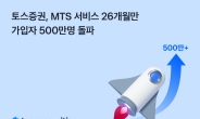 토스증권, MTS 서비스 개시 26개월 만에 가입자 500만 명 돌파