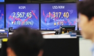 Seoul shares close flat amid US debt ceiling uncertainties