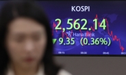 Seoul shares open tad higher on chip rally