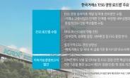 [단독] 한국거래소, ‘ESG경영’ 로드맵 11월 윤곽…“ESG 상품·개발 시장 더 넓어질 듯”
