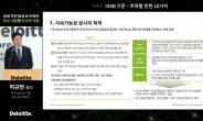한국 딜로이트, ‘ISSB 공시 기준 대응 관련 웨비나’ 개최